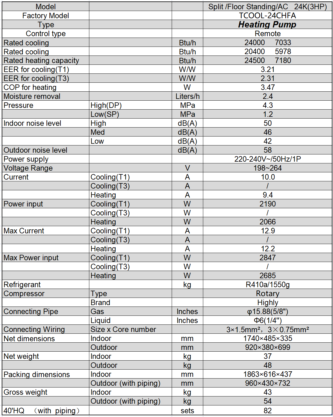 SPLIT/FLOOR STANDING AIR CONDITIONER (图1)