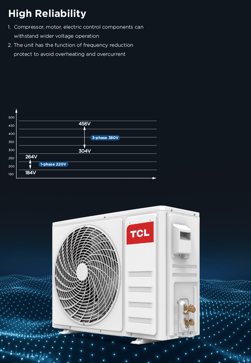 Free Match (Outdoor)  Light Commercial Air Conditoning(图1)