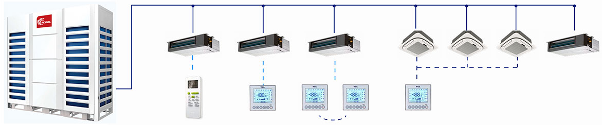 Engineering Cases(图1)