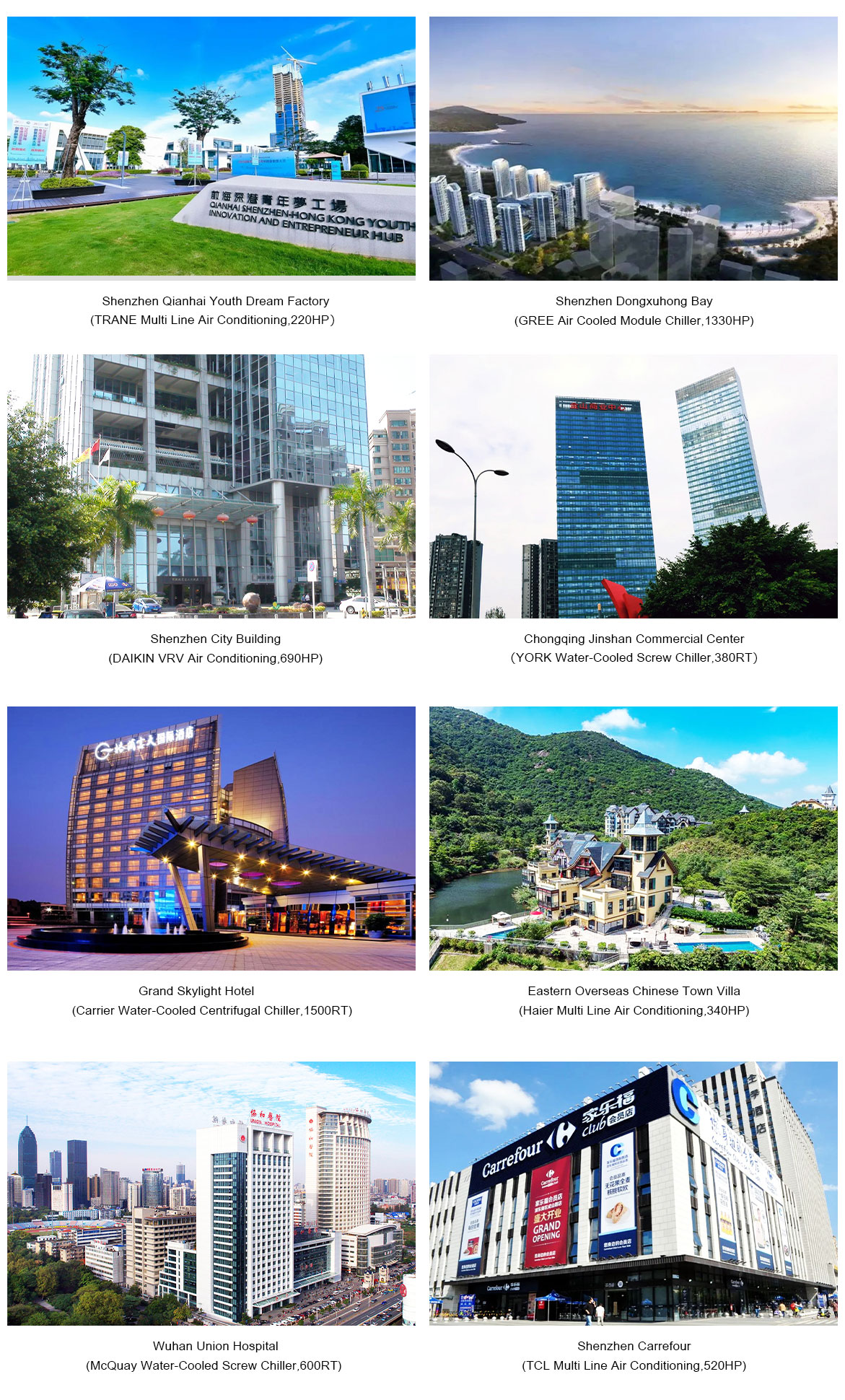 Engineering Cases(图5)