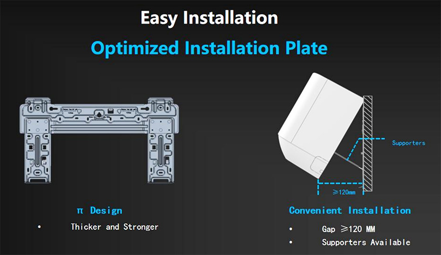 TCOOL Split/Wall TPRO Series(图4)