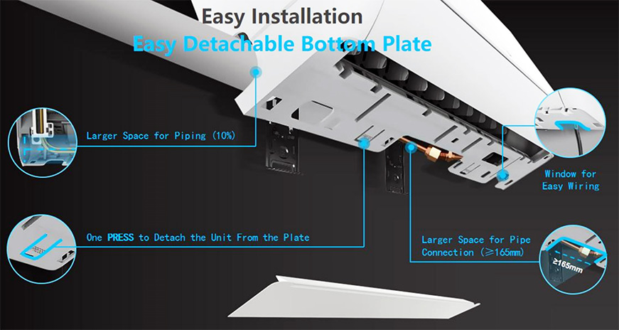 TCOOL Split/Wall TPRO Series(图5)