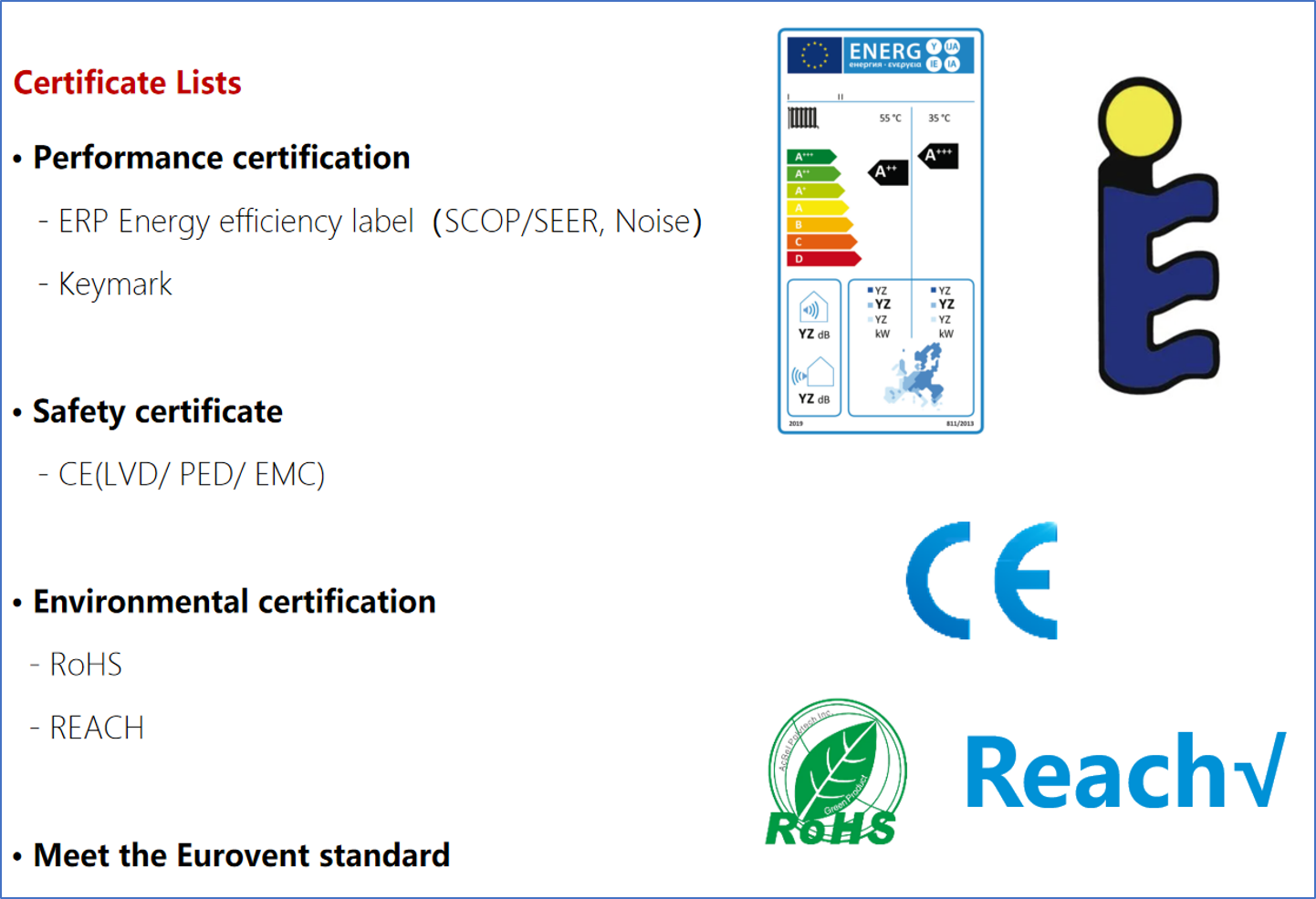 Air to Water Heat Pumps(图9)