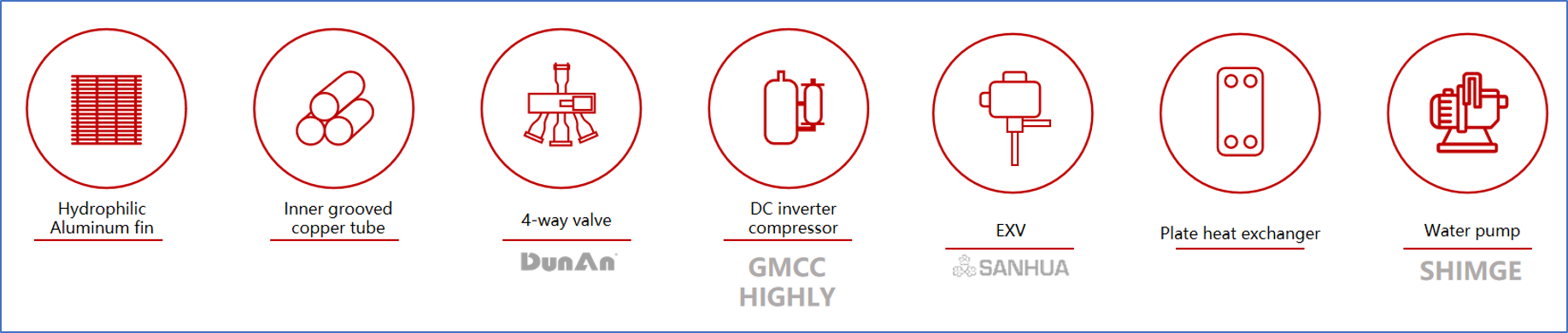 Air to Water Heat Pumps(图10)