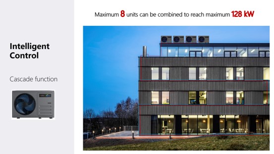 Air to Water Heat Pumps(图18)