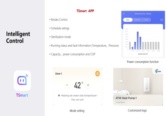 Air to Water Heat Pumps(图20)
