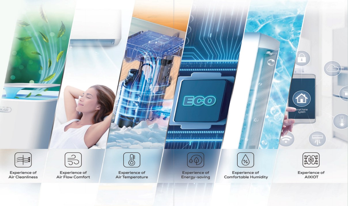 Residential Heat Pump Air Conditioner (图2)