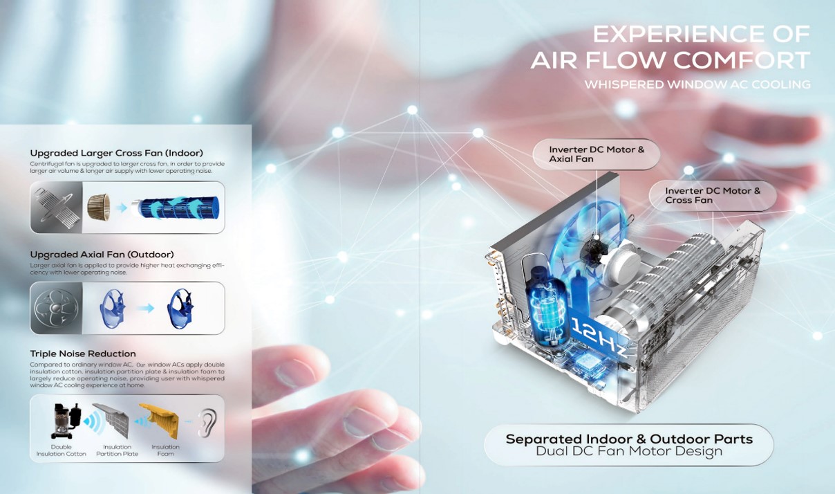 Residential Heat Pump Air Conditioner (图3)