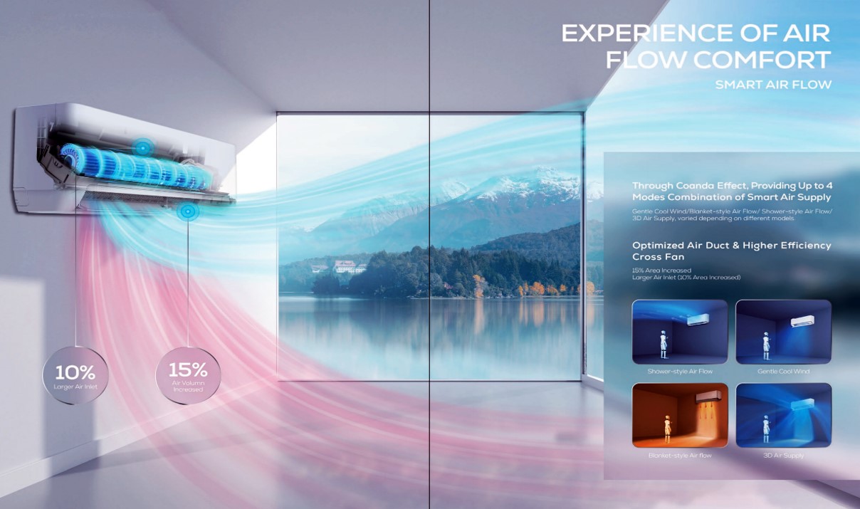 Residential Heat Pump Air Conditioner (图4)