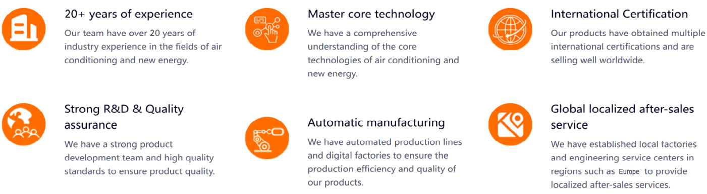 Company Profile(图2)